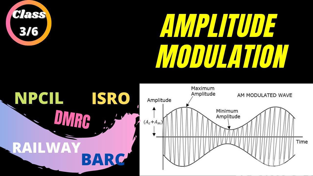 AMPLITUDE MODULATION 3 || UPPCL || UPRVUNL TECHNICIAN  ELECTRONICS MECHANIC ONLINE CLASSES 2020