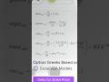 Option Greeks for Strike Price