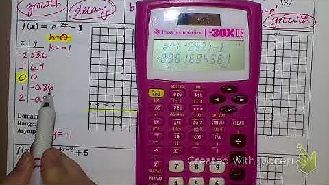 13.3 Graphing with e