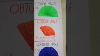 #Types of Angle #trending #youtubeshorts #maths