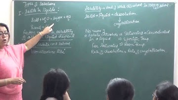 CHXII-2-02 Types of solutions (2016) By Shaillee Kaushal Pradeep Kshetrapal channel