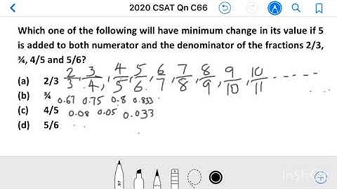 Civil Services 2020_Qn C66, Which one of the following will have minimum change in its value if 5...