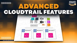 Aws Cloudtrail Tutorial Advanced Features
