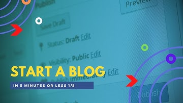 Start a Blog - Choose a name and register your domain