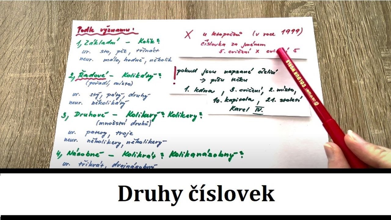 Druhy číslovek