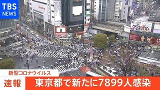 東京の新規感染発表7899人 先週上回る