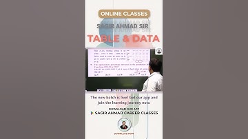 Table DI Question with Answer | Data Interpretation | Sagir Ahmad Sir | Sagir Ahmad Career Classes