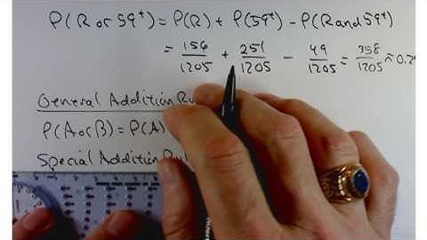 Mat 1580 Section 4.2 The addition rule of probability Part 2