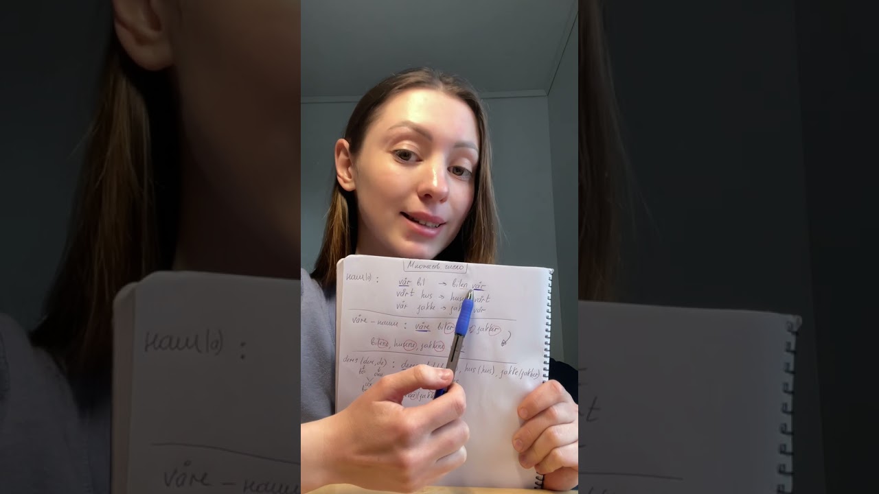 Притяжательные местоимения в норвежском языке. Possesive pronomer