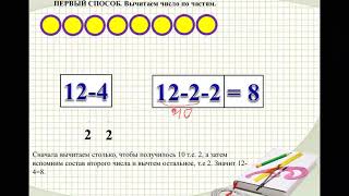 Вычитание вида 11- ,12 - ,13 - ,14 -. #математика #начальнаяшкола #1класс
