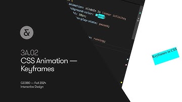 3A.02 — CSS Keyframe Animation
