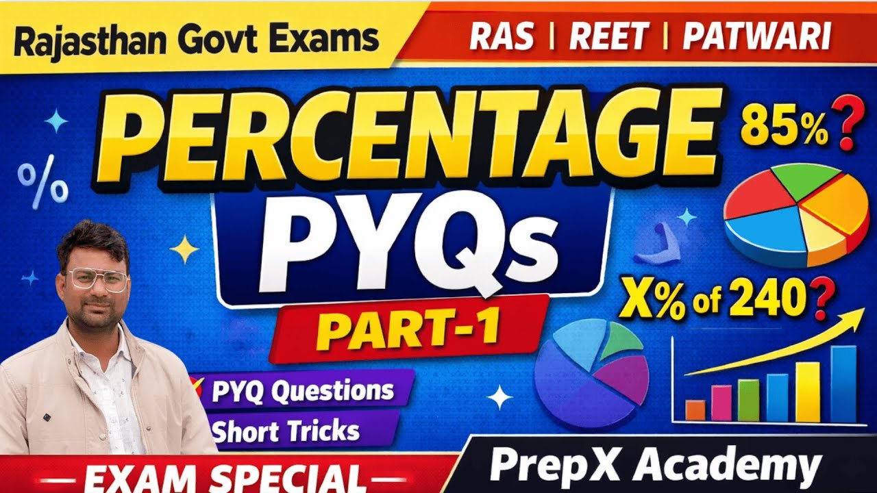 Percentage PYQ | Rajasthan Govt Exams Maths | RAS, REET, Patwari | Part-1 | PrepX Academy