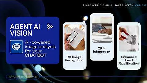 AGENT AI VISION - Empower Your AI Bots with Advanced Image Analysis