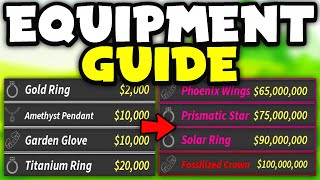 Equipment Guide in Prospecting Roblox