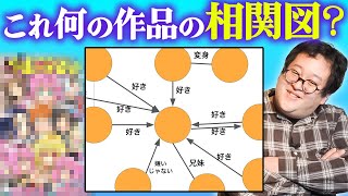 人名を隠した相関図を見て何の作品か当てるクイズ！