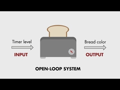 Understanding Control Systems, Part 1: Open-Loop Control Systems