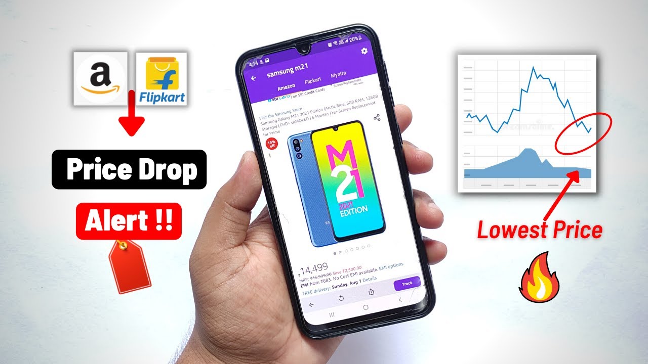 Price Tracker,Amazon vs flipkart vs Myntra Lowest Price History