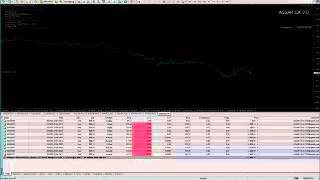 in 30 Minutes making 70 to 2.000.000 USD - Best Trading Forex #4