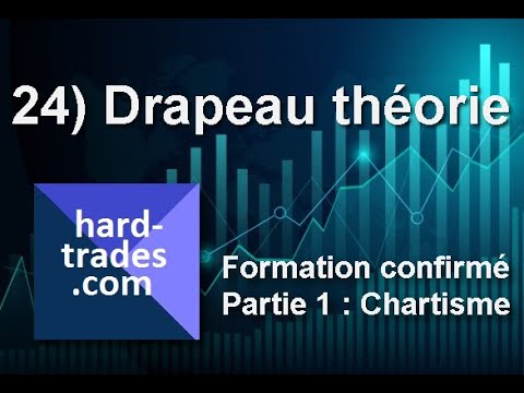 24) Drapeau de continuation de tendance en théorie