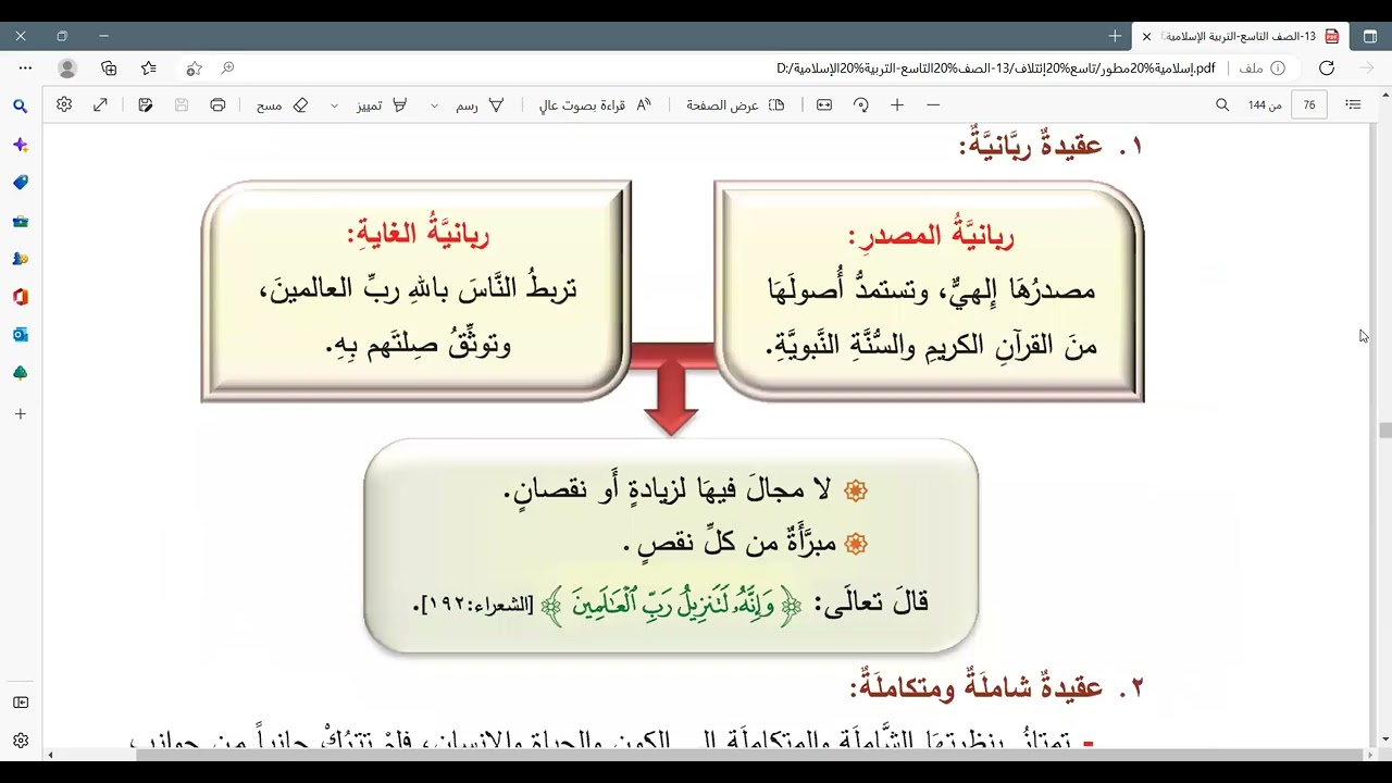 درس العقيدة الإسلامية المنهاج السوري الصف التاسع التربية الإسلامية
