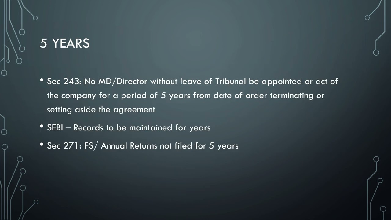 IBS mixture of topics from Corporate and Economic Laws 