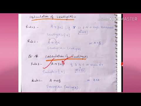 Method to calculate TRAILING ()- lecture36/CD