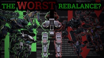 The BIGGEST Rebalance Ever Just Hit... (War Robots)