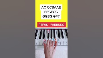 Thumbnail of Pepas - Farruko (Piano Tutorial) #pepasfarruko #pepas #farrukopepas #pianotutorialeasy #pianoeasy