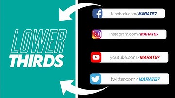How to make Lower Thirds | HYPE TEXT Tutorial