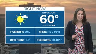 Northeast Ohio Weather Forecast | Fantastic fall weather continues