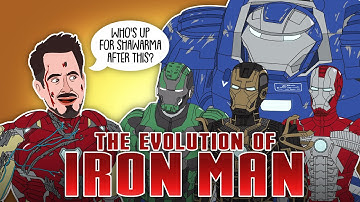 The Evolution Of Iron Man / Tony Stark (Animated)