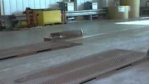 Rolaload Manual & Auto Dock