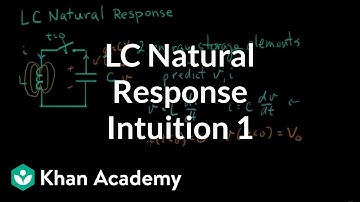 LC natural response intuition 1