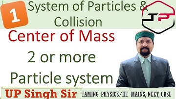 Class11|System of Particles & Collision|L1|Centre of Mass of 2 or more particles|IIT Mains NEET CBSE