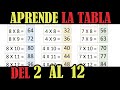 Aprende la Tablas de Multiplicar en 1 hora