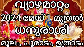 വ്യാഴമാറ്റം 2024 മേയ് 1 മുതൽ ധനുരാശി മൂലം, പൂരാടം, ഉത്രാടം/Contact & Whatsapp no:9526860842