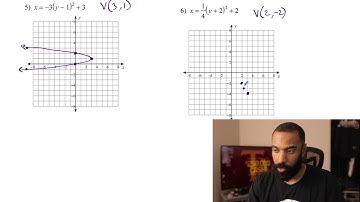 Conic Sections: Parabolas (practice problems)