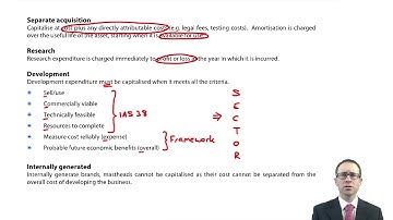 Intangible assets (IAS 38) - ACCA (SBR) lectures
