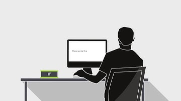Forcepoint CASB - Key Features