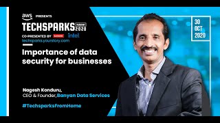 Importance of Data Security for Businesses