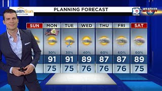 Local 10 News Weather: 05/28/2023 Morning Edition