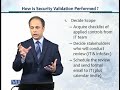 cs205  Information Security CS205 Topic No.263