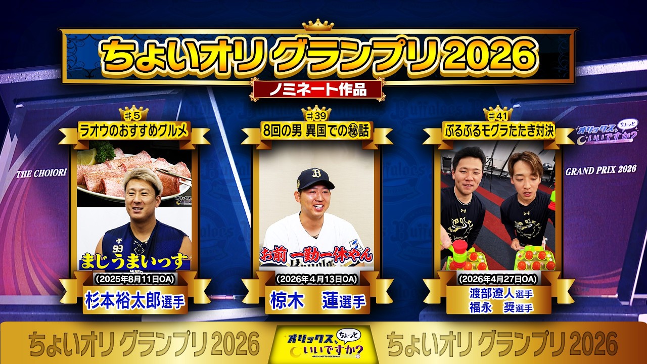 【オリックス、ちょっといいですか？】#53 ㊗番組開始から一周年！ちょいオリグランプリを開催！