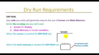 0031b Introduction to Basic Procedural Programming (Dry-Run requirements-b)