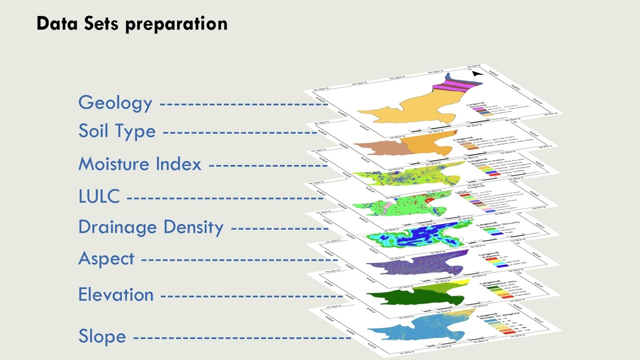 Multi Criteria Land Suitability Analysis for Agriculture Using AHP