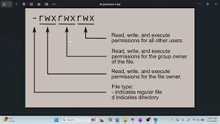 Day 2 Linux Basics -  Start learning Linux