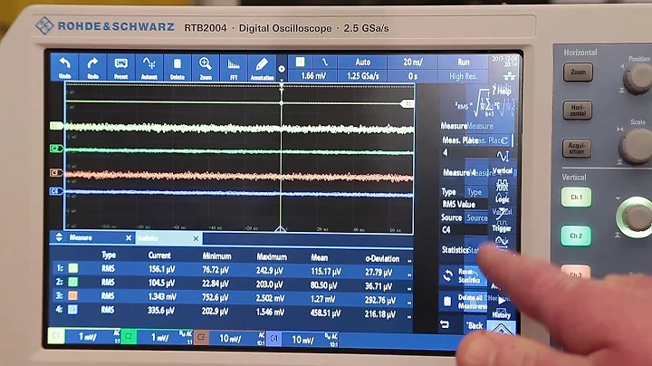 Rohde & Schwarz RTB2004 Oscilloscope Noise, Accuracy & I2C Quality