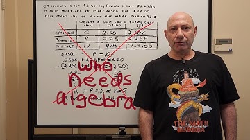 Solve Cost Mixture Problems Easily - Learn this Trick