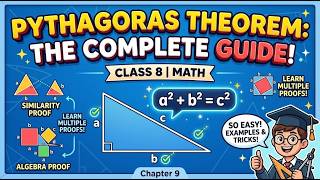 Class 8 English Version Math Chapter 9 Phythagoras Theorem