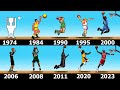 Basketball games evolution 1974  2023